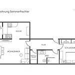 Appartamento Alpentraum - Sommerfrischler